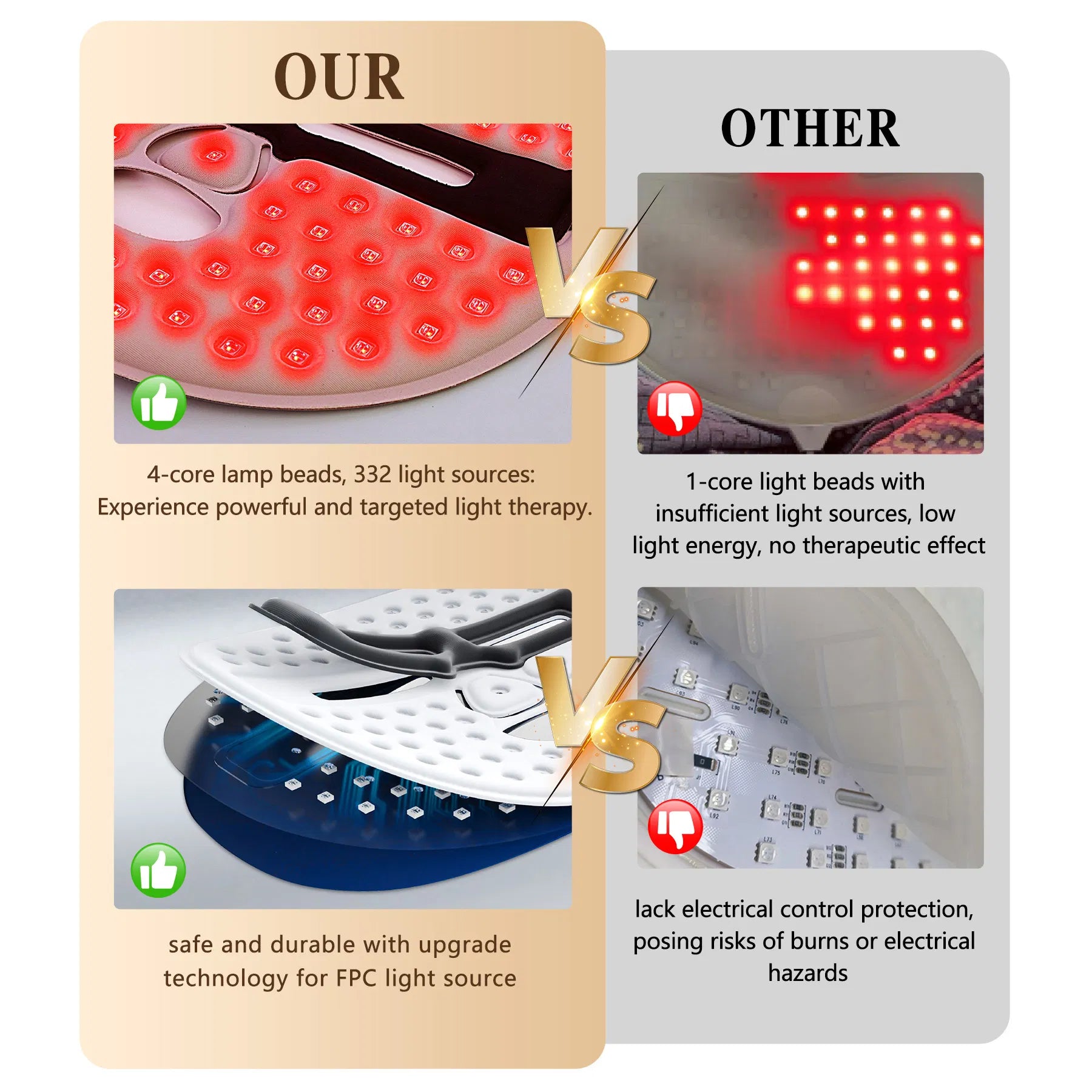 GlowPro LED Face Mask -- Red Light Therapy Skin Rejuvenator